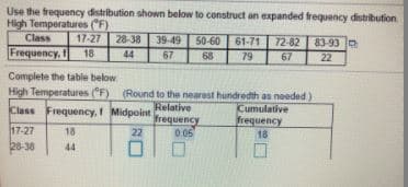 Use the frequency distribution shown below to construct an expanded frequency distribution
High Temperatures ("F)
Class
17-27
28-38
39-49
50-60
61-71
72-82
Frequency,
83-93 D
22
18
44
67
68
79
67
Complete the table below
High Temperatures ("F) (Round to the nearest hundredth as needed)
Cumulative
frequency
Relative
frequency
22
Class Frequency, I Midpoint
17-27
28-38
18
0.05
18
44
