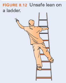 FIGURE 8.12 Unsafe lean on
a ladder.
