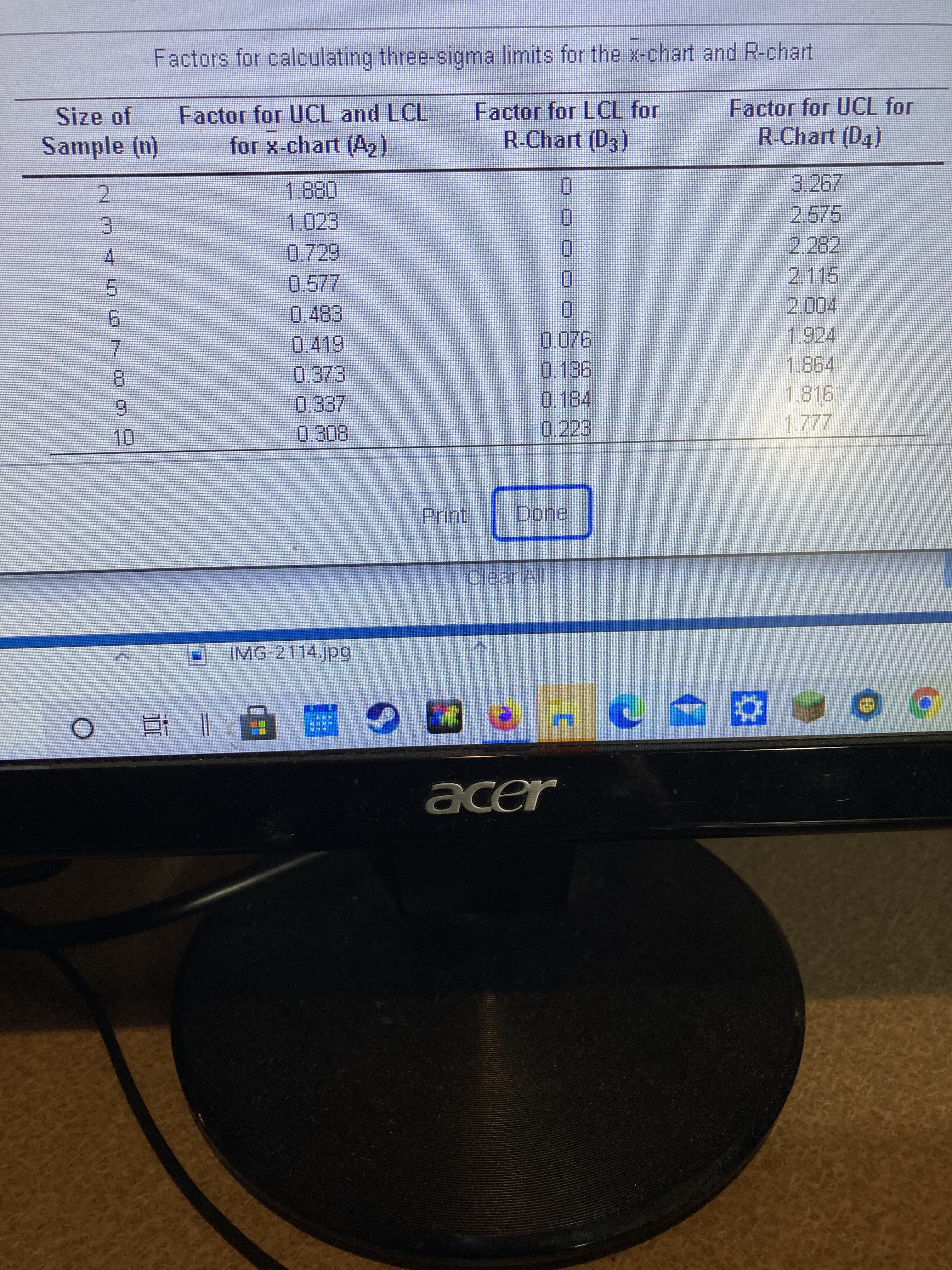 **Title: Factors for Calculating Three-Sigma Limits for the X-Chart and R-Chart**

This table presents the factors utilized in the calculation of three-sigma limits for both the X-Chart and R-Chart in statistical process control. These charts are crucial for monitoring process variability and ensuring quality control in manufacturing and other process-driven industries. Below is the detailed transcribed table:

| Size of Sample (n) | Factor for UCL and LCL for X-Chart (A₂) | Factor for LCL for R-Chart (D₃) | Factor for UCL for R-Chart (D₄) |
|--------------------|----------------------------------------|-------------------------------|-------------------------------|
| 2                  | 1.880                                  | 0                             | 3.267                         |
| 3                  | 1.023                                  | 0                             | 2.575                         |
| 4                  | 0.729                                  | 0                             | 2.282                         |
| 5                  | 0.577                                  | 0                             | 2.115                         |
| 6                  | 0.483                                  | 0                             | 2.004                         |
| 7                  | 0.419                                  | 0.076                         | 1.924                         |
| 8                  | 0.373                                  | 0.136                         | 1.864                         |
| 9                  | 0.337                                  | 0.184                         | 1.816                         |
| 10                 | 0.308                                  | 0.223                         | 1.777                         |

### Explanation of Columns:

1. **Size of Sample (n)**: This column indicates the number of samples or observations taken in a sample group.
2. **Factor for UCL and LCL for X-Chart (A₂)**: This factor is used to determine the Upper Control Limit (UCL) and the Lower Control Limit (LCL) for the X-Chart.
3. **Factor for LCL for R-Chart (D₃)**: This factor is used to compute the Lower Control Limit (LCL) for the R-Chart.
4. **Factor for UCL for R-Chart (D₄)**: This factor is used to compute the Upper Control Limit (UCL) for the R-Chart.

The values in the table assist in adjusting