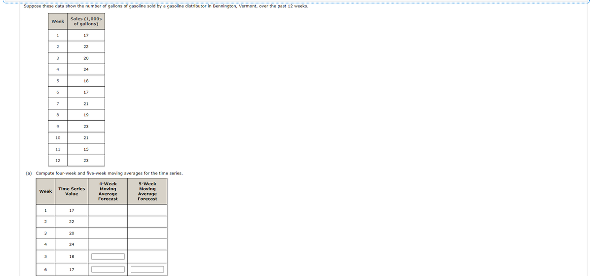 Suppose these data show the number of gallons of gasoline sold by a gasoline distributor in Bennington, Vermont, over the past 12 weeks.
Sales (1,000s
of gallons)
Week
1.
17
22
20
4
24
18
6.
17
7
21
8
19
23
10
21
11
15
12
23
(a) Compute four-week and five-week moving averages for the time series.
4-Week
5-Week
Time Series
Moving
Moving
Average
Forecast
Week
Value
Average
Forecast
1
17
22
20
4
24
5
18
6.
17
2.
