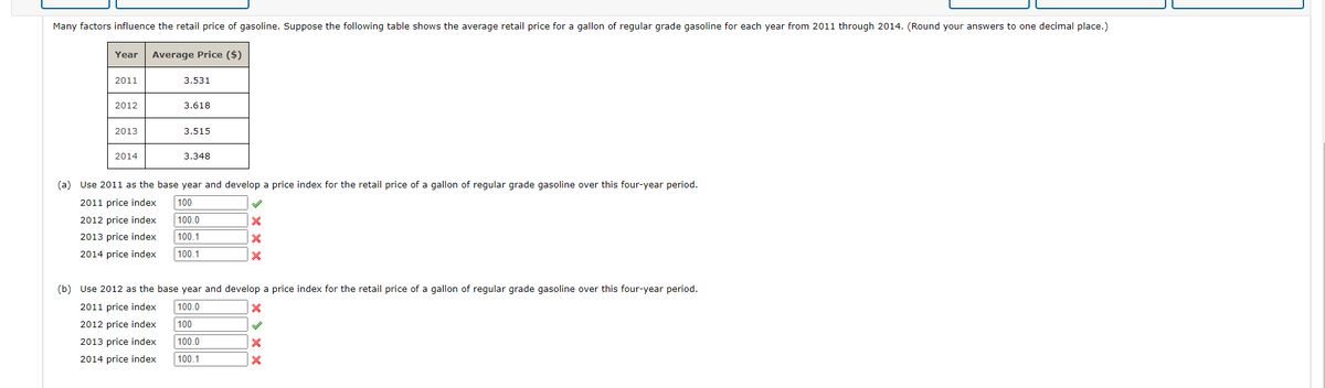 Many factors influence the retail price of gasoline. Suppose the following table shows the average retail price for a gallon of regular grade gasoline for each year from 2011 through 2014. (Round your answers to one decimal place.)
Year Average Price ($)
2011
3.531
2012
3.618
2013
3.515
2014
3.348
(a) Use 2011 as the base year and develop a price index for the retail price of a gallon of regular grade gasoline over this four-year period.
2011 price index 100
100.0
2012 price index
2013 price index
X
X
100.1
2014 price index
100.1
X
(b) Use 2012 as the base year and develop a price index for the retail price of a gallon of regular grade gasoline over this four-year period.
2011 price index
X
100.0
2012 price index
100
2013 price index
100.0
X
2014 price index 100.1
X