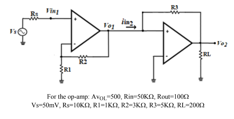 Rs
Vin1
R3
iin₂
RL
R2
R1
For the op-amp: AVOL-500, Rin=50K2, Rout-1009
Vs=50mV, Rs 10KN, R1=1KN, R2=3KN, R3=5KN, RL=2009
Vo1
Vo2