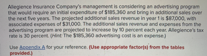 Allegience Insurance Company's management is considering an advertising program
that would require an initial expenditure of $185,360 and bring in additional sales over
the next five years. The projected additional sales revenue in year 1 is $87,000, with
associated expenses of $31,000. The additional sales revenue and expenses from the
advertising program are projected to increase by 10 percent each year. Allegience's tax
rate is 30 percent. (Hint: The $185,360 advertising cost is an expense.)
Use Appendix A for your reference. (Use appropriate factor(s) from the tables
provided.)