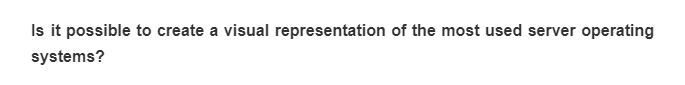 Is it possible to create a visual representation of the most used server operating
systems?