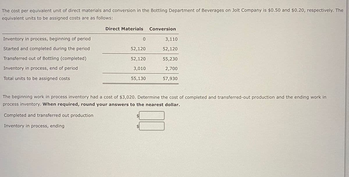 The cost per equivalent unit of direct materials and conversion in the Bottling Department of Beverages on Jolt Company is $0.50 and $0.20, respectively. The
equivalent units to be assigned costs are as follows:
Inventory in process, beginning of period
Started and completed during the period
Transferred out of Bottling (completed)
Inventory in process, end of period
Total units to be assigned costs
Direct Materials
52,120
0
52,120
3,010
55,130
LA
LA
Conversion
The beginning work in process inventory had a cost of $3,020. Determine the cost of completed and transferred-out production and the ending work in
process inventory. When required, round your answers to the nearest dollar.
Completed and transferred out production
Inventory in process, ending
3,110
52,120
55,230
2,700
57,930