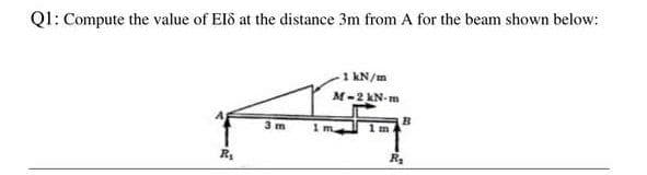 Ql: Compute the value of Eld at the distance 3m from A for the beam shown below:
1 kN/m
M-2 kN-m
3 m
1 m
B
I m
