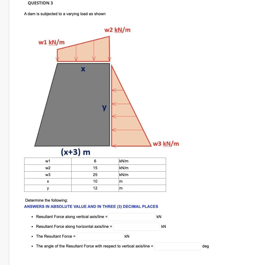 QUESTION 3
A dam is subjected to a varying load as shown
w1 kN/m
w1
w2
w3
X
y
X
(x+3) m
6
15
25
10
12
w2 kN/m
y
kN/m
kN/m
kN/m
m
m
w3 kN/m
Determine the following:
ANSWERS IN ABSOLUTE VALUE AND IN THREE (3) DECIMAL PLACES
• Resultant Force along vertical axis/line =
• Resultant Force along horizontal axis/line =
The Resultant Force =
• The angle of the Resultant Force with respect to vertical axis/line =
kN
kN
kN
deg