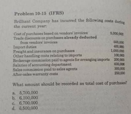 Problem 10-15 (IFRS)
Brilliant Company has incurred the following costa durine
the current year:
Cost of purchases based on vendors' invoices
Trade discounts on purchases already deducted
from vendors' invoices
5,000,000
500,000
400,000
1,000,000
100,000
Brokerage commission paid to agents for arranging imports 200,000
600,000
300,000
250,000
Import duties
Freight and insurance on purchases
Other handling costs relating to importe
Salariea of accounting department
Sales commission paid to sales agents
After-sales warranty costs
What amount should be recorded as total cost of purchases?
a. 5,700,000
b. 6,100,000
c. 6,700,000
d. 6,500,000
