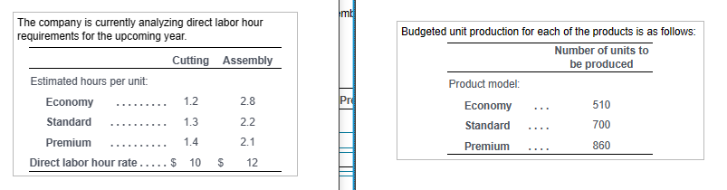 The company is currently analyzing direct labor hour
requirements for the upcoming year.
Cutting Assembly
Estimated hours per unit:
Economy
1.2
Standard
1.3
Premium
1.4
Direct labor hour rate..... $ 10
$
69
2.8
2.2
2.1
12
mb
Pr
Budgeted unit production for each of the products is as follows:
Number of units to
be produced
Product model:
Economy
Standard
Premium
....
510
700
860