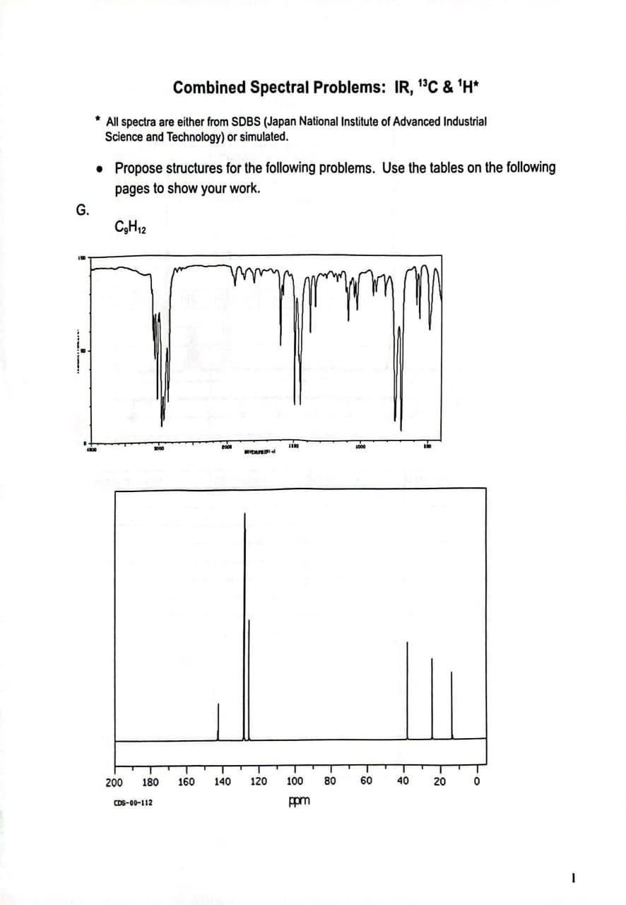 G.
Combined Spectral Problems: IR, 13C & *H*
All spectra are either from SDBS (Japan National Institute of Advanced Industrial
Science and Technology) or simulated.
• Propose structures for the following problems. Use the tables on the following
pages to show your work.
C9H12
1800
1000
VENEER
200 180 160 140 120
CDS-00-112
100 80
-8
60
40
20
0
ppm