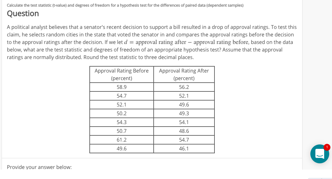 Calculate the test statistic (t-value) and degrees of freedom for a hypothesis test for the differences of paired data (dependent samples)
Question
A political analyst believes that a senator's recent decision to support a bill resulted in a drop of approval ratings. To test this
claim, he selects random cities in the state that voted the senator in and compares the approval ratings before the decision
to the approval ratings after the decision. If we let d = approval rating after - approval rating before, based on the data
below, what are the test statistic and degrees of freedom of an appropriate hypothesis test? Assume that the approval
ratings are normally distributed. Round the test statistic to three decimal places.
Approval Rating After
(percent)
Approval Rating Before
(percent)
58.9
56.2
54.7
52.1
52.1
49.6
50.2
49.3
54.3
54.1
48.6
50.7
61.2
54.7
49.6
46.1
Provide your answer below:
