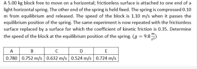 A 5.00 kg block free to move on a horizontal; frictionless surface is attached to one end of a
light horizontal spring. The other end of the spring is held fixed. The spring is compressed 0.10
m from equilibrium and released. The speed of the block is 1.10 m/s when it passes the
equilibrium position of the spring. The same experiment is now repeated with the frictionless
surface replaced by a surface for which the coefficient of kinetic friction is 0.35. Determine
the speed of the block at the equilibrium position of the spring. (g = 9.8)
A
B
D
E
0.780 0.752 m/s 0.632 m/s 0.524 m/s 0.724 m/s
