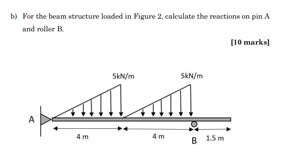 b) For the beam structure loaded in Figure 2, calculate the reactions on pin A
and roller B.
[10 marks]
5kN/m
5kN/m
A
4 m
4 m
1.5 m
