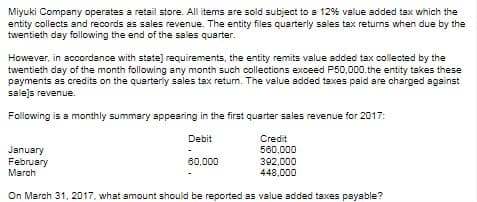 Miyuki Company operates a retail store. All items are sold subject to a 12% value added tax which the
entity collects and records as sales revenue. The entity files quarterly sales tax returns when due by the
twentieth day following the end of the sales quarter.
However, in acordance with state) requirements, the entity remits value added tax collected by the
twentieth day of the month following any month such collections exceed P50,000.the entity takes these
payments as credits on the quarterly sales tax return. The value added taxes paid are charged against
sale)s revenue.
Following is a monthly summary sppearing in the first quarter sales revenue for 2017:
Credit
580,000
392,000
448,000
Debit
January
February
March
60,000
On March 31, 2017, what amount should be reported as value added taxes payable?
