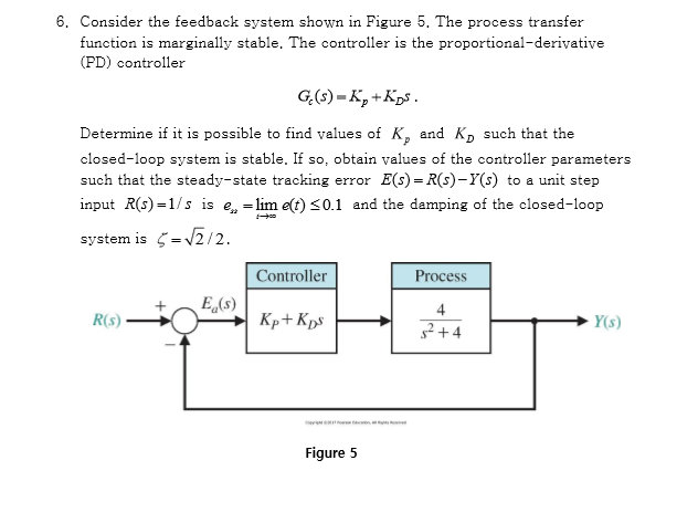 6. Consider the feedback system shown in Figure 5. The process transfer
function is marginally stable, The controller is the proportional-derivative
(PD) controller
G,(s) = K, +Kps.
Determine if it is possible to find values of K, and K, such that the
closed-loop system is stable. If so, obtain values of the controller parameters
such that the steady-state tracking error E(s) = R(s)-Y(s) to a unit step
input R(s) =1/s is e, = lim e(t) <0.1 and the damping of the closed-loop
system is 5=V2/2.
Controller
Process
E,(s)
4
R(s)
Kp+Kps
Y(s)
+4
erwe
Figure 5
