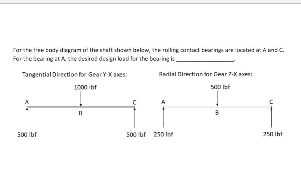 For the free body diagram of the shaft shown below, the rolling contact bearings are located at A and C.
For the bearing at A, the desired design load for the bearing is
Tangential Direction for Gear Y-X axes:
Radial Direction for Gear Z-X axes:
1000 Ibf
500 Ibf
A
A
В
500 Ibf
500 Ibf
250 Ibf
250 Ibf
