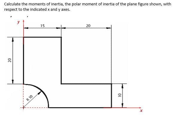 Calculate the moments of inertia, the polar moment of inertia of the plane figure shown, with
respect to the indicated x and y axes.
20
y
R 10
15
20
10
X