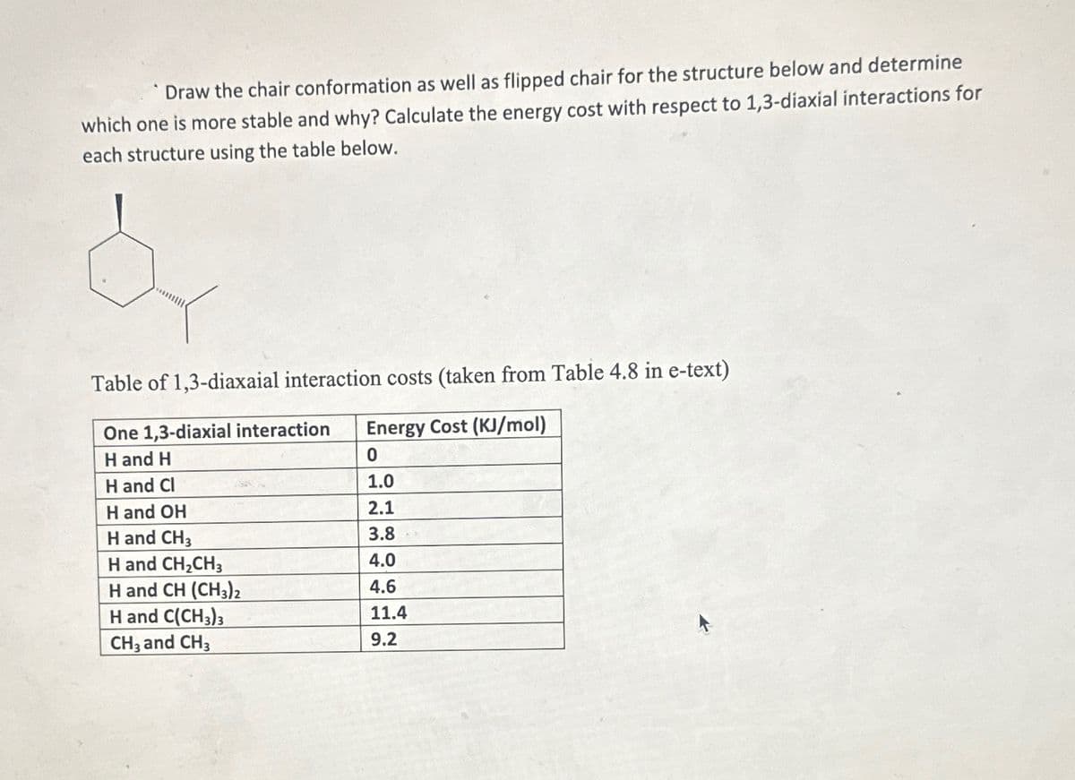 Draw the chair conformation as well as flipped chair for the structure below and determine
which one is more stable and why? Calculate the energy cost with respect to 1,3-diaxial interactions for
each structure using the table below.
Table of 1,3-diaxaial interaction costs (taken from Table 4.8 in e-text)
One 1,3-diaxial interaction
Energy Cost (KJ/mol)
H and H
0
H and Cl
1.0
H and OH
2.1
H and CH3
3.8
H and CH₂CH3
4.0
H and CH (CH3)2
4.6
H and C(CH3)3
11.4
CH3 and CH3
9.2