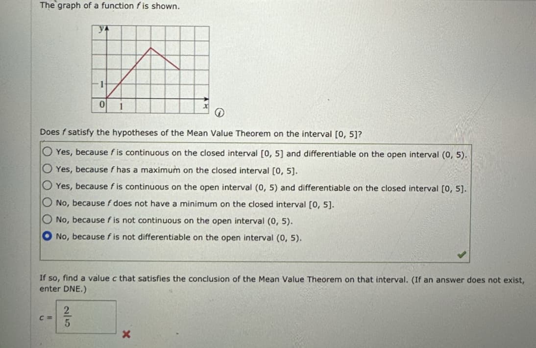 The graph of a function f is shown.
Does f satisfy the hypotheses of the Mean Value Theorem on the interval [0, 5]?
O Yes, because f is continuous on the closed interval [0, 5] and differentiable on the open interval (0, 5).
Yes, because f has a maximum on the closed interval [0, 5].
Yes, because f is continuous on the open interval (0, 5) and differentiable on the closed interval [0, 5].
O No, because f does not have a minimum on the closed interval [0, 5].
No, because f is not continuous on the open interval (0, 5).
No, because f is not differentiable on the open interval (0, 5).
O O
ya
n
-14
0
If so, find a value c that satisfies the conclusion of the Mean Value Theorem on that interval. (If an answer does not exist,
enter DNE.)
C=
25
X