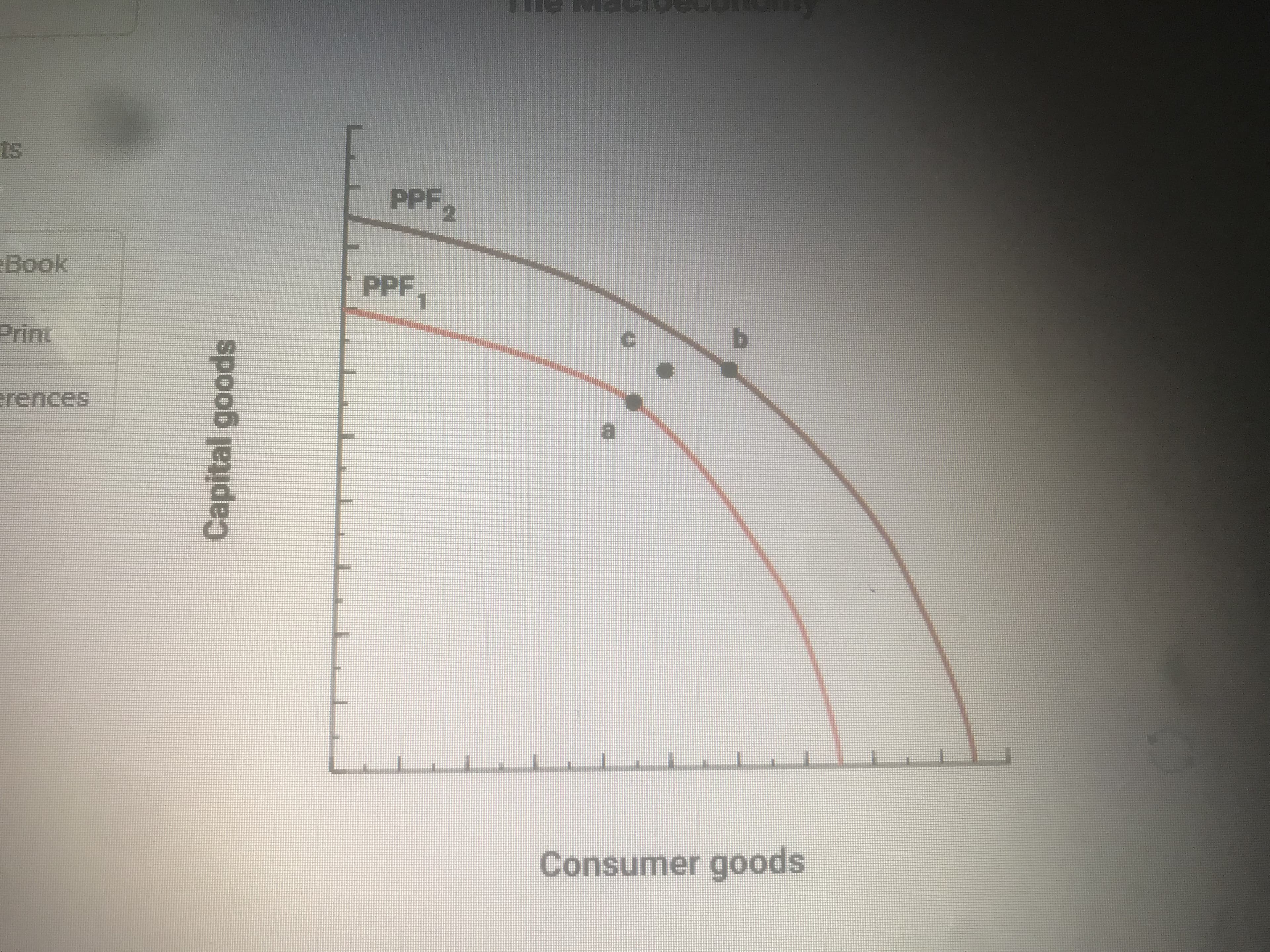 PPF,
Book
PPF
Print
b
rences
Consumer goods
Capital goods
