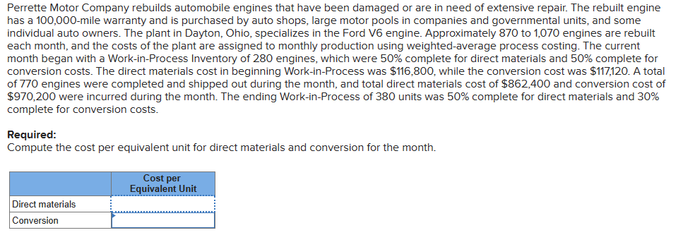 Perrette Motor Company rebuilds automobile engines that have been damaged or are in need of extensive repair. The rebuilt engine
has a 100,000-mile warranty and is purchased by auto shops, large motor pools in companies and governmental units, and some
individual auto owners. The plant in Dayton, Ohio, specializes in the Ford V6 engine. Approximately 870 to 1,070 engines are rebuilt
each month, and the costs of the plant are assigned to monthly production using weighted-average process costing. The current
month began with a Work-in-Process Inventory of 280 engines, which were 50% complete for direct materials and 50% complete for
conversion costs. The direct materials cost in beginning Work-in-Process was $116,800, while the conversion cost was $117,120. A total
of 770 engines were completed and shipped out during the month, and total direct materials cost of $862,400 and conversion cost of
$970,200 were incurred during the month. The ending Work-in-Process of 380 units was 50% complete for direct materials and 30%
complete for conversion costs.
Required:
Compute the cost per equivalent unit for direct materials and conversion for the month.
Direct materials
Conversion
Cost per
Equivalent Unit