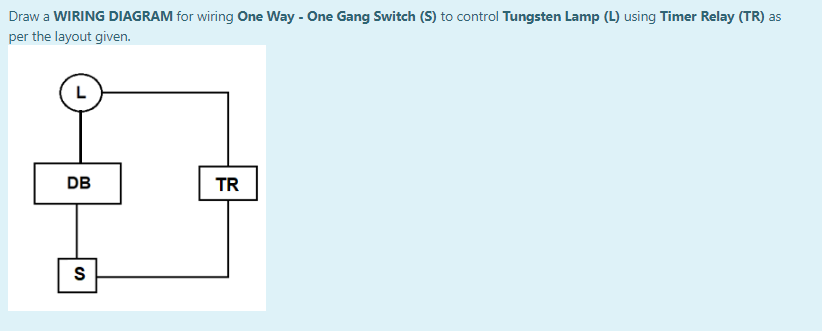 Draw a WIRING DIAGRAM for wiring One Way - One Gang Switch (S) to control Tungsten Lamp (L) using Timer Relay (TR) as
per the layout given.
DB
TR
S
