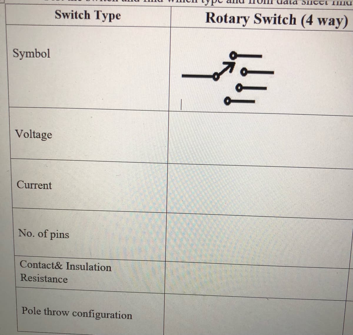 Switch Type
Rotary Switch (4 way)
Symbol
Voltage
Current
No. of pins
Contact& Insulation
Resistance
Pole throw configuration
