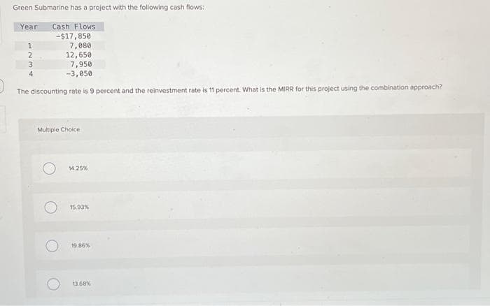 Green Submarine has a project with the following cash flows:
Year Cash Flows
-$17,850
7,080
12,650
7,950
-3,050
The discounting rate is 9 percent and the reinvestment rate is 11 percent. What is the MIRR for this project using the combination approach?
1
2
3
4
Multiple Choice:
14.25%
15.93%
19.86%
13.68%