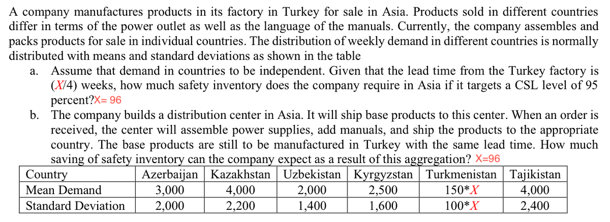 A company manufactures products in its factory in Turkey for sale in Asia. Products sold in different countries
differ in terms of the power outlet as well as the language of the manuals. Currently, the company assembles and
packs products for sale in individual countries. The distribution of weekly demand in different countries is normally
distributed with means and standard deviations as shown in the table
Assume that demand in countries to be independent. Given that the lead time from the Turkey factory is
(X/4) weeks, how much safety inventory does the company require in Asia if it targets a CSL level of 95
percent?X= 96
b. The company builds a distribution center in Asia. It will ship base products to this center. When an order is
received, the center will assemble power supplies, add manuals, and ship the products to the appropriate
country. The base products are still to be manufactured in Turkey with the same lead time. How much
saving of safety inventory can the company expect as a result of this aggregation? X=96
Country
а.
Azerbaijan | Kazakhstan
3,000
2,000
4,000
2,200
Uzbekistan Kyrgyzstan| Turkmenistan Tajikistan
2,000
1,400
2,500
1,600
Mean Demand
150*X
4,000
2,400
Standard Deviation
100*X
