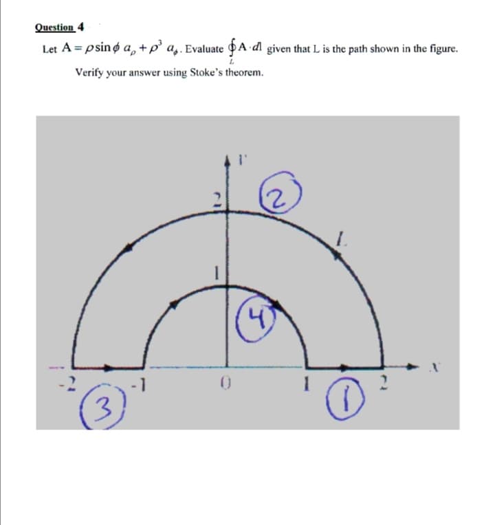 Question 4
Let A = psinø a,+p² a,. Evaluate pA d given that L is the path shown in the figure.
Verify your answer using Stoke's theorem.
2)
4)
1
3)
