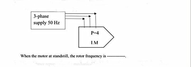 3-phase
supply 50 Hz
P=4
I.M
When the motor at standstill, the rotor frequency is -
tance repres
mechanic
