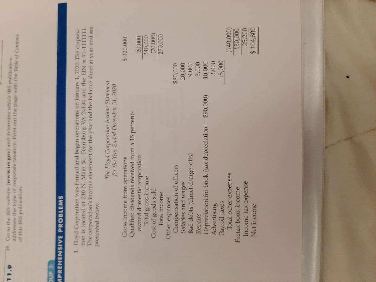 16. Go to the IRS website (www.irs.gov) and determine which IRS publication
addresses the topic of corporate taxation. Print out the page with the Table of Contents
of this IRS publication.
11.9
OUP 3:
MPREHENSIVE PROBLEMS
1. Floyd Corporation was formed and began operations on January 1, 2020. The corpora-
tion is located at 210 N. Main St., Pearisburg, VA 24134 and the EIN is 91-1111111.
The corporation's income statement for the year and the balance sheet at year-end are
presented below.
The Floyd Corporation Income Statement
for the Year Ended December 31, 2020
$ 320,000
Gross income from operations
Qualified dividends received from a 15 percent-
owned domestic corporation
Total gross income
Cost of goods sold
Total income
Other expenses:
Compensation of officers
Salaries and wages
Bad debts (direct charge-offs)
Repairs
Depreciation for book (tax depreciation = $90,000)
Advertising
Payroll taxes
Total other expenses
(140,000)
130,000
25,200
$104,800
Pretax book income
Income tax expense
Net income
