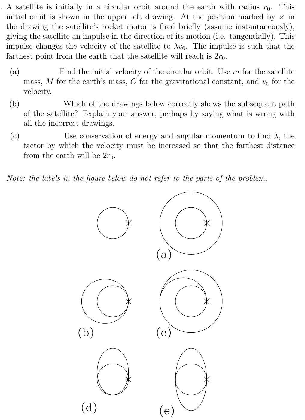 A satellite is initially in a circular orbit around the earth with radius ro. This
initial orbit is shown in the upper left drawing. At the position marked by x in
the drawing the satellite's rocket motor is fired briefly (assume instantaneously),
giving the satellite an impulse in the direction of its motion (i.e. tangentially). This
impulse changes the velocity of the satellite to Avo. The impulse is such that the
farthest point from the earth that the satellite will reach is 2ro.
(a)
mass, M for the earth's mass, G for the gravitational constant, and vo for the
velocity.
Find the initial velocity of the circular orbit. Use m for the satellite
(b)
of the satellite? Explain your answer, perhaps by saying what is wrong with
all the incorrect drawings.
Which of the drawings below correctly shows the subsequent path
(c)
factor by which the velocity must be increased so that the farthest distance
from the earth will be 2ro.
Use conservation of energy and angular momentum to find A, the
Note: the labels in the figure below do not refer to the parts of the problem.
(a)
(b)
(c)
(d)
(e)
