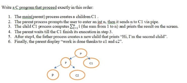 Write a C program that proceed exactly in this order:
1. The main(parent) process creates a children C1.
2. The parent process prompts the user to enter an int n, then it sends n to C1 via pipe.
3. The child C1 process computes Ei (the sum from 1 to n) and prints the result on the screen.
4. The parent waits till the C1 finish its execution in step 3.
5. After step4, the father process creates a new child that prints "Hi, I'm the second child".
6. Finally, the parent display "work is done thanks to el and c2".
C1
P
C2
