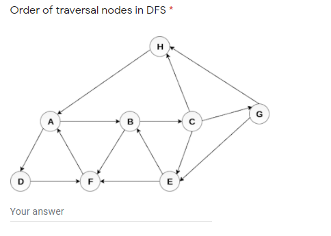 Order of traversal nodes in DFS *
B
D
E
Your answer
