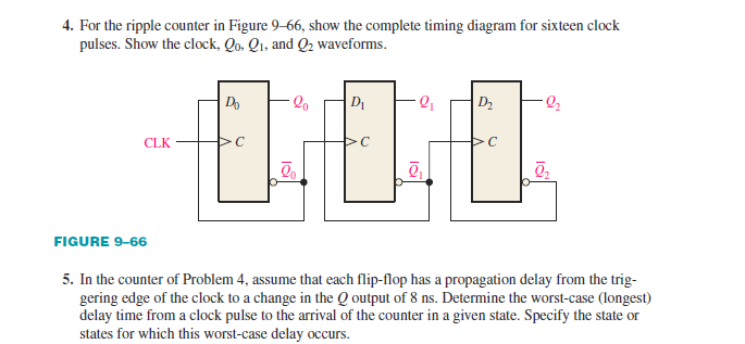 4. For the ripple counter in Figure 9-66, show the complete timing diagram for sixteen clock
pulses. Show the clock, Qo. Qı, and Q2 waveforms.
|Do
DI
D2
CLK
FIGURE 9-66
5. In the counter of Problem 4, assume that each flip-flop has a propagation delay from the trig-
gering edge of the clock to a change in the Q output of 8 ns. Determine the worst-case (longest)
delay time from a clock pulse to the arrival of the counter in a given state. Specify the state or
states for which this worst-case delay occurs.
