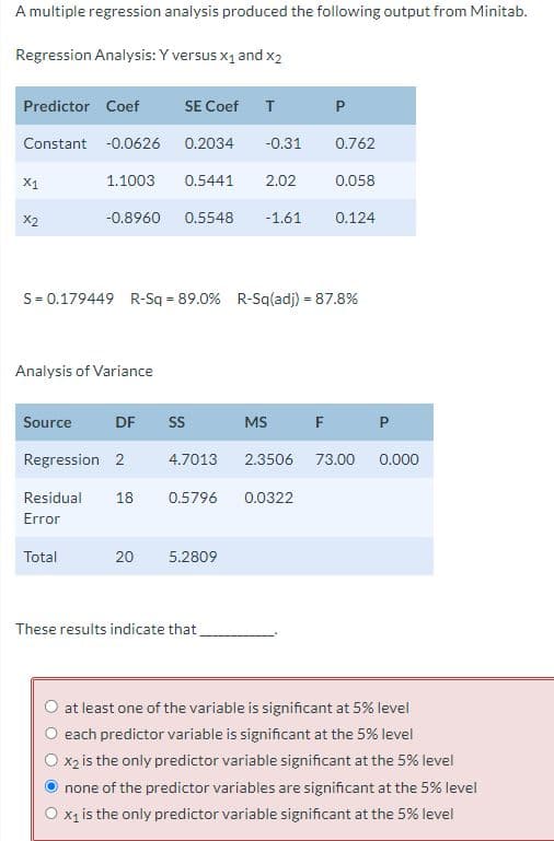 A multiple regression analysis produced the following output from Minitab.
Regression Analysis: Y versus X₁ and X2
Predictor Coef
Constant -0.0626
x1
x2
1.1003
Analysis of Variance
Total
SE Coef T
0.2034
DF
0.5441
Source
Regression 2
Residual 18 0.5796
Error
SS
-0.8960 0.5548 -1.61 0.124
S = 0.179449 R-Sq = 89.0% R-Sq(adj) = 87.8%
4.7013
-0.31
20 5.2809
2.02
These results indicate that
P
MS
0.762
F
0.058
P
2.3506 73.00 0.000
0.0322
at least one of the variable is significant at 5% level
each predictor variable is significant at the 5% level
X₂ is the only predictor variable significant at the 5% level
none of the predictor variables are significant at the 5% level
x₁ is the only predictor variable significant at the 5% level