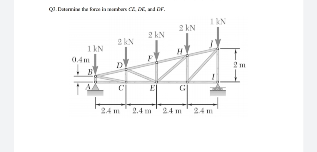 Q3. Determine the force in members CE, DE, and DF.
1 kN
2 kN
2 kN
2 kN
1 kN
H
0.4m
F
D
2 m
E
2.4 m
2.4 m
2.4 m
2.4 m
