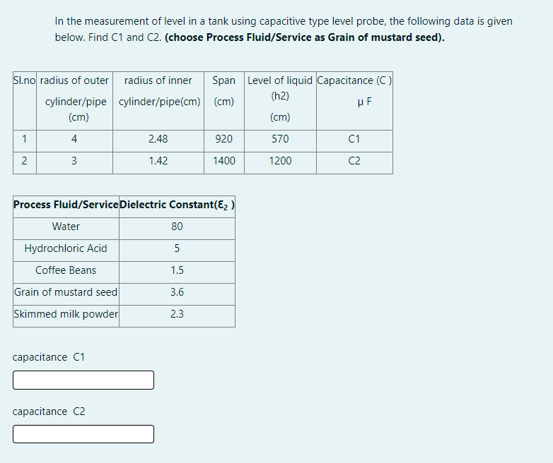 In the measurement of level in a tank using capacitive type level probe, the following data is given
below. Find C1 and C2. (choose Process Fluid/Service as Grain of mustard seed).
Sl.no radius of outer radius of inner
cylinder/pipe cylinder/pipe(cm) (cm)
(cm)
Span Level of liquid Capacitance (C )
(h2)
(cm)
1
4
2.48
920
570
C1
3
1.42
1400
1200
C2
Process Fluid/Service Dielectric Constant(E, )
Water
80
Hydrochloric Acid
Coffee Beans
1.5
Grain of mustard seed
3.6
Skimmed milk powder
2.3
capacitance C1
capacitance C2
2.
