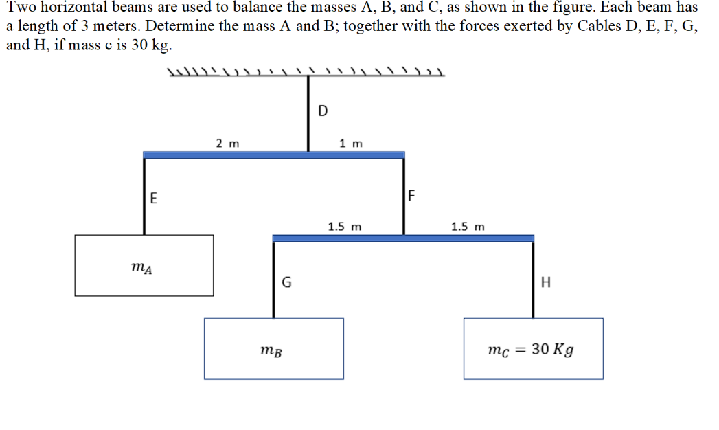 Two horizontal beams are used to balance the masses A, B, and C, as shown in the figure. Each beam has
a length of 3 meters. Determine the mass A and B; together with the forces exerted by Cables D, E, F, G,
and H, if mass e is 30 kg.
ill
D
2 m
1 m
E
1.5 m
1.5 m
G
MB
mc = 30 Kg
