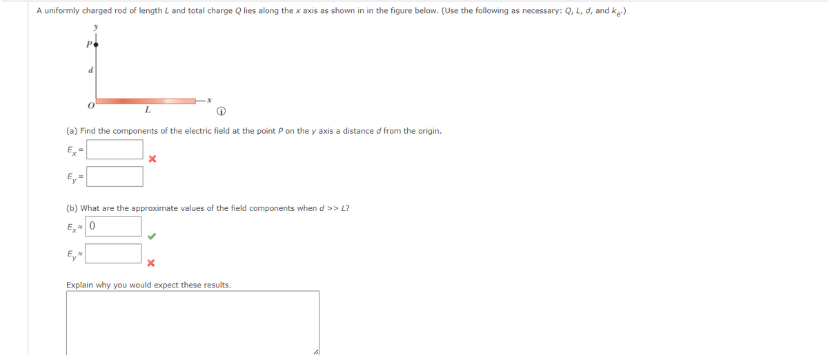A uniformly charged rod of length L and total charge Q lies along the x axis as shown in in the figure below. (Use the following as necessary: Q, L, d, and k.)
E₁=
(a) Find the components of the electric field at the point P on the y axis a distance d from the origin.
Ex=
d
Ex~
L
Ey~
(b) What are the approximate values of the field components when d >> L?
0
X
X
Explain why you would expect these results.