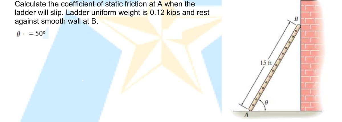 Calculate the coefficient of static friction at A when the
ladder will slip. Ladder uniform weight is 0.12 kips and rest
against smooth wall at B.
В
0: = 50°
15 ft
