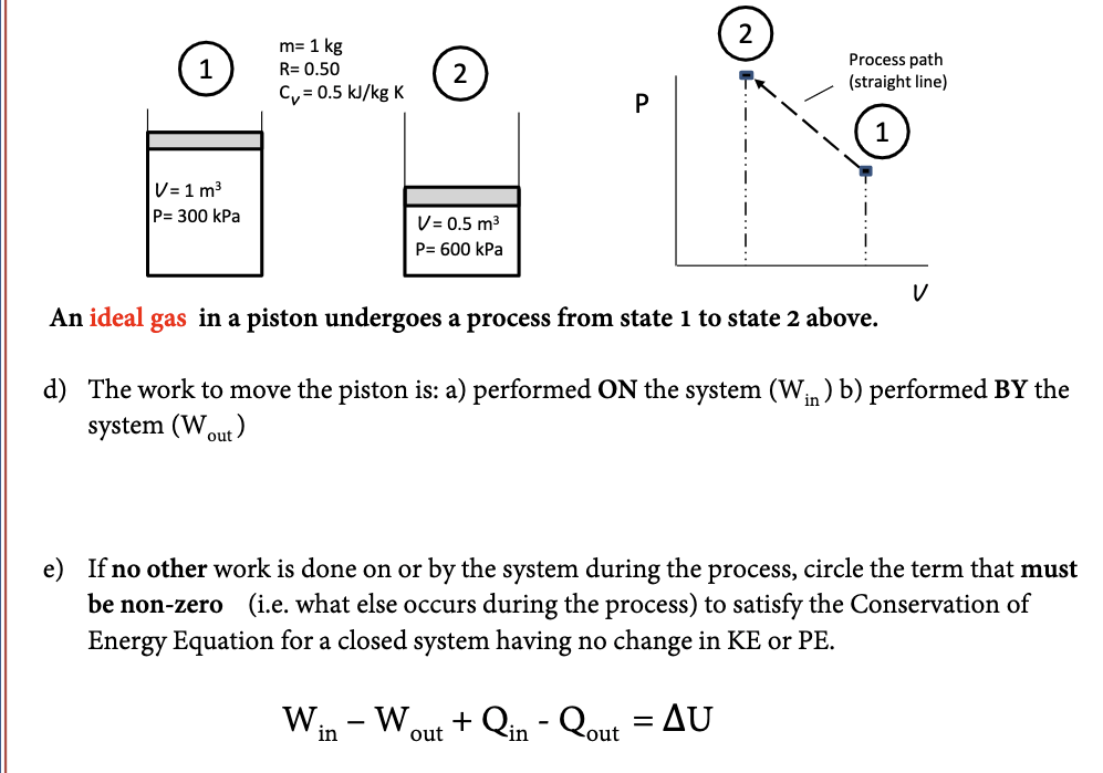 m= 1 kg
Process path
(straight line)
R= 0.50
2
C, = 0.5 kJ/kg K
P
V= 1 m3
P= 300 kPa
V= 0.5 m3
P= 600 kPa
An ideal gas in a piston undergoes a process from state 1 to state 2 above.
d) The work to move the piston is: a) performed ON the system (Win) b) performed BY the
system (Wout)
e) If no other work is done on or by the system during the process, circle the term that must
be non-zero (i.e. what else occurs during the process) to satisfy the Conservation of
Energy Equation for a closed system having no change in KE or PE.
W - W,
+ Qin - Qout
= AU
in
out
