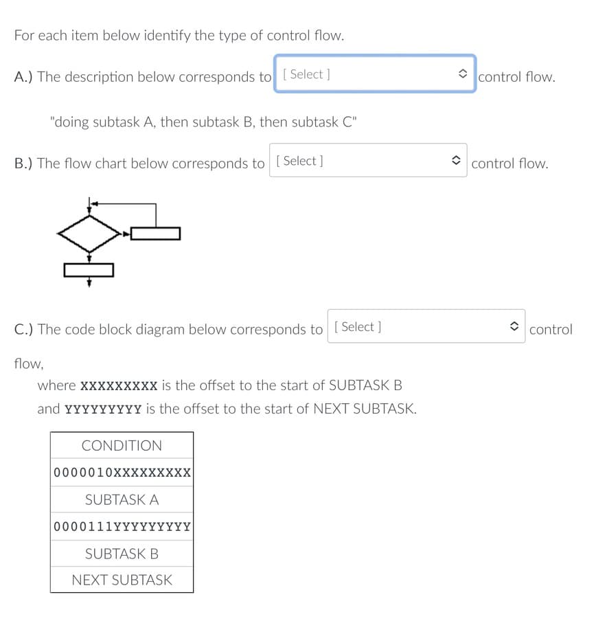 For each item below identify the type of control flow.
A.) The description below corresponds to [Select]
"doing subtask A, then subtask B, then subtask C"
B.) The flow chart below corresponds to [Select]
C.) The code block diagram below corresponds to [Select]
flow,
where XXXXXXXXX is the offset to the start of SUBTASK B
and YYYYYYYYY is the offset to the start of NEXT SUBTASK.
CONDITION
0000010XXXXXXXXX
SUBTASK A
0000111YYYYYYYYY
SUBTASK B
NEXT SUBTASK
control flow.
control flow.
<>
control