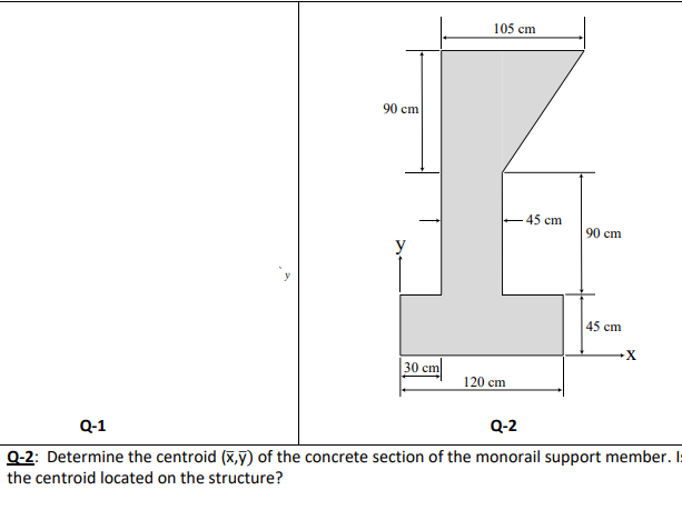 90 cm
30 cm
105 cm
-45 cm
120 cm
90 cm
45 cm
-X
Q-1
Q-2
Q-2: Determine the centroid (x,y) of the concrete section of the monorail support member. I
the centroid located on the structure?