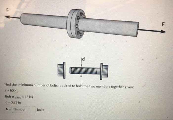 Find the minimum number of bolts required to hold the two members together given:
F=60 k.
Bolt o alow= 45 ksi
d=0.75 in
N= Number
bolts
