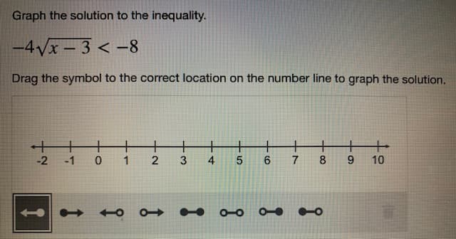 Graph the solution to the inequality.
-4√x-3-8
Drag the symbol to the correct location on the number line to graph the solution.
+ + +
+ +
+ + +
2 3 4
-2 -1 0 1
6 7 8
9 10
- 1
o
I
10
сл
5
00 81
- Co
48