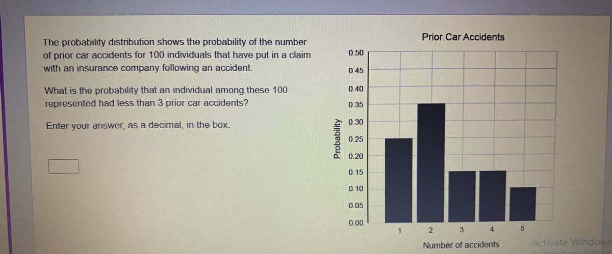 Prior Car Accidents
The probability distribution shows the probability of the number
of prior car accidents for 100 individuals that have put in a claim
with an insurance company following an accident.
0.50
0.45
What is the probability that an individual among these 100
represented had less than 3 prior car accidents?
0.40
0.35
0.30
Enter your answer, as a decimal, in the box.
0.25
0.20
0.15
0.10
0.05
0.00
2 3 4
Number of accidents
Activate Windows
to acti
Probability
