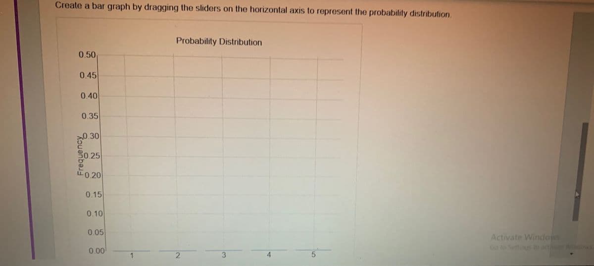 Create a bar graph by dragging the sliders on the horizontal axis to represent the probability distribution.
Probability Distribution
0.50
0.45
0.40
0.35
30
90.25
F0.20
0.15
0.10
0.05
Activate Windows
Go to Settiags to activte Wadows
0.00
1
4
Aouenbas
