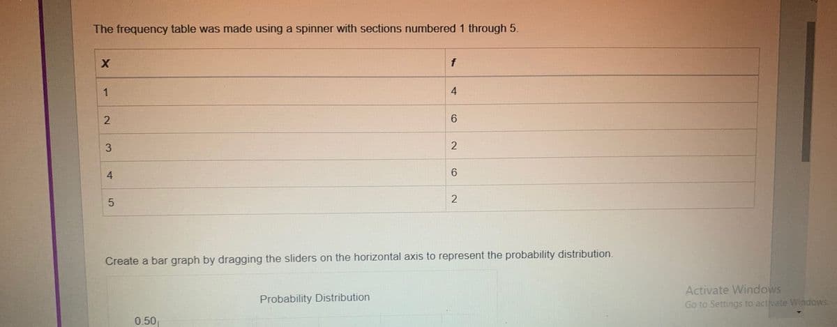 The frequency table was made using a spinner with sections numbered 1 through 5.
1
2
6.
3.
6.
Create a bar graph by dragging the sliders on the horizontal axis to represent the probability distribution.
Activate Windows
Go to Settings to activate Windows
Probability Distribution
0.50
4)
